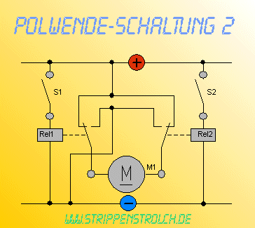 polwendeschalung2.gif